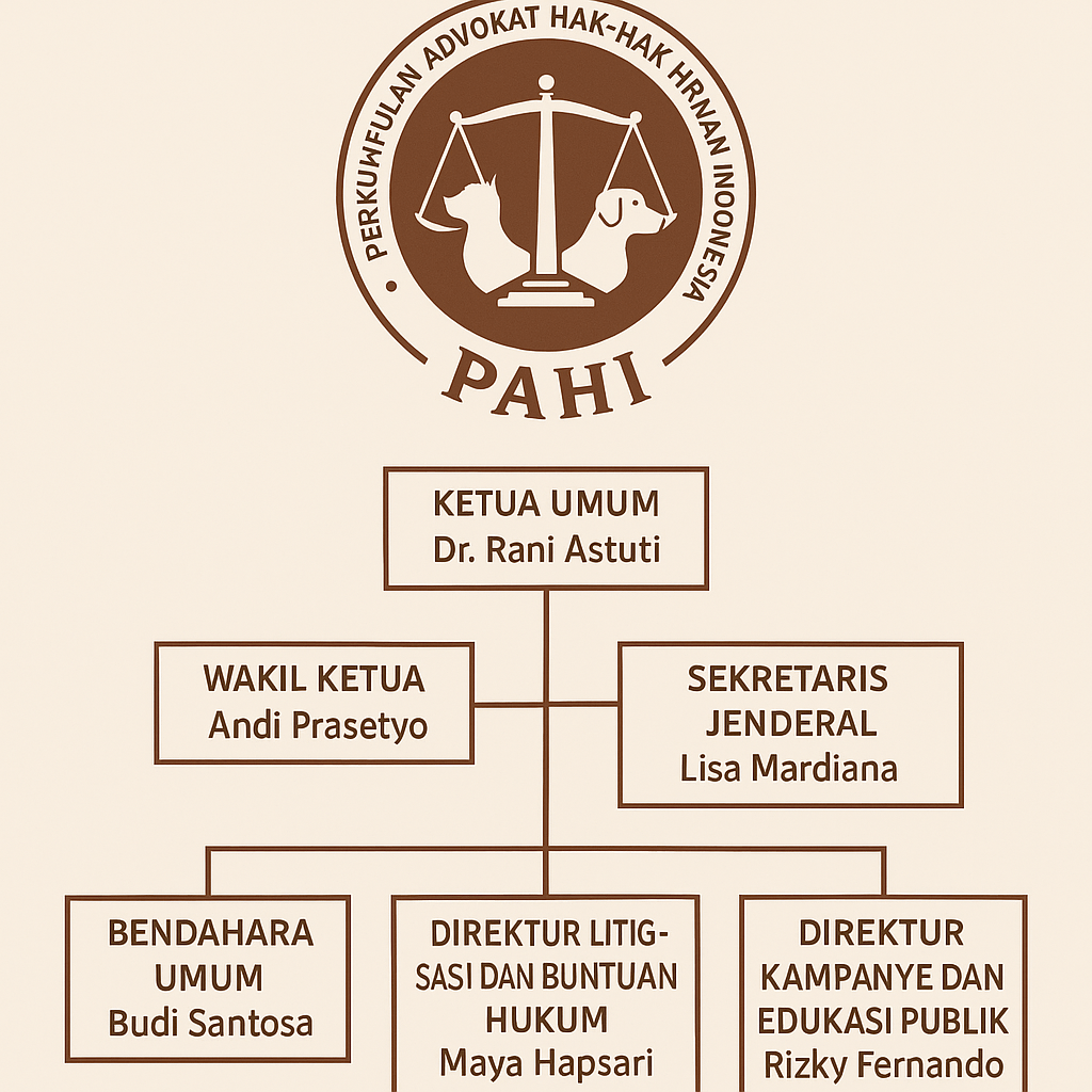 PAHI CABANG ACEH BARAT